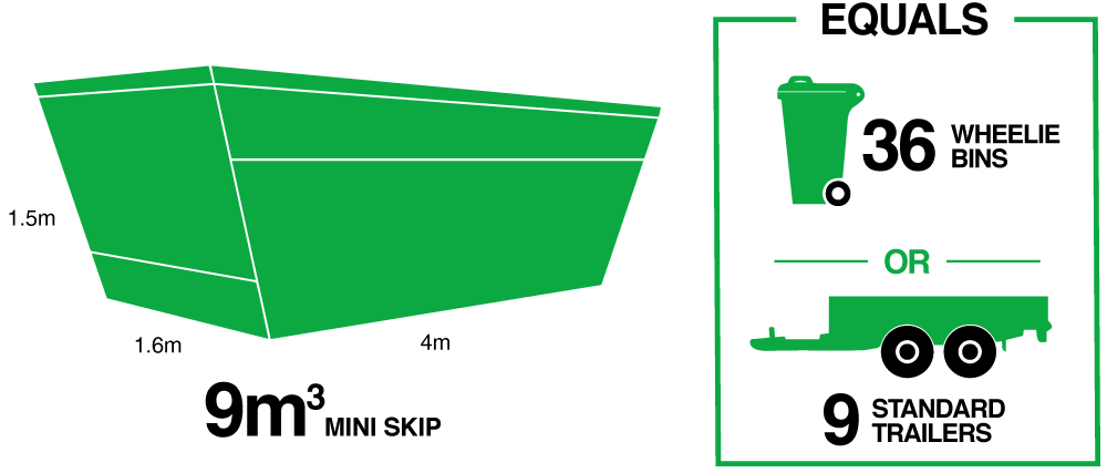 9m Skip Bin